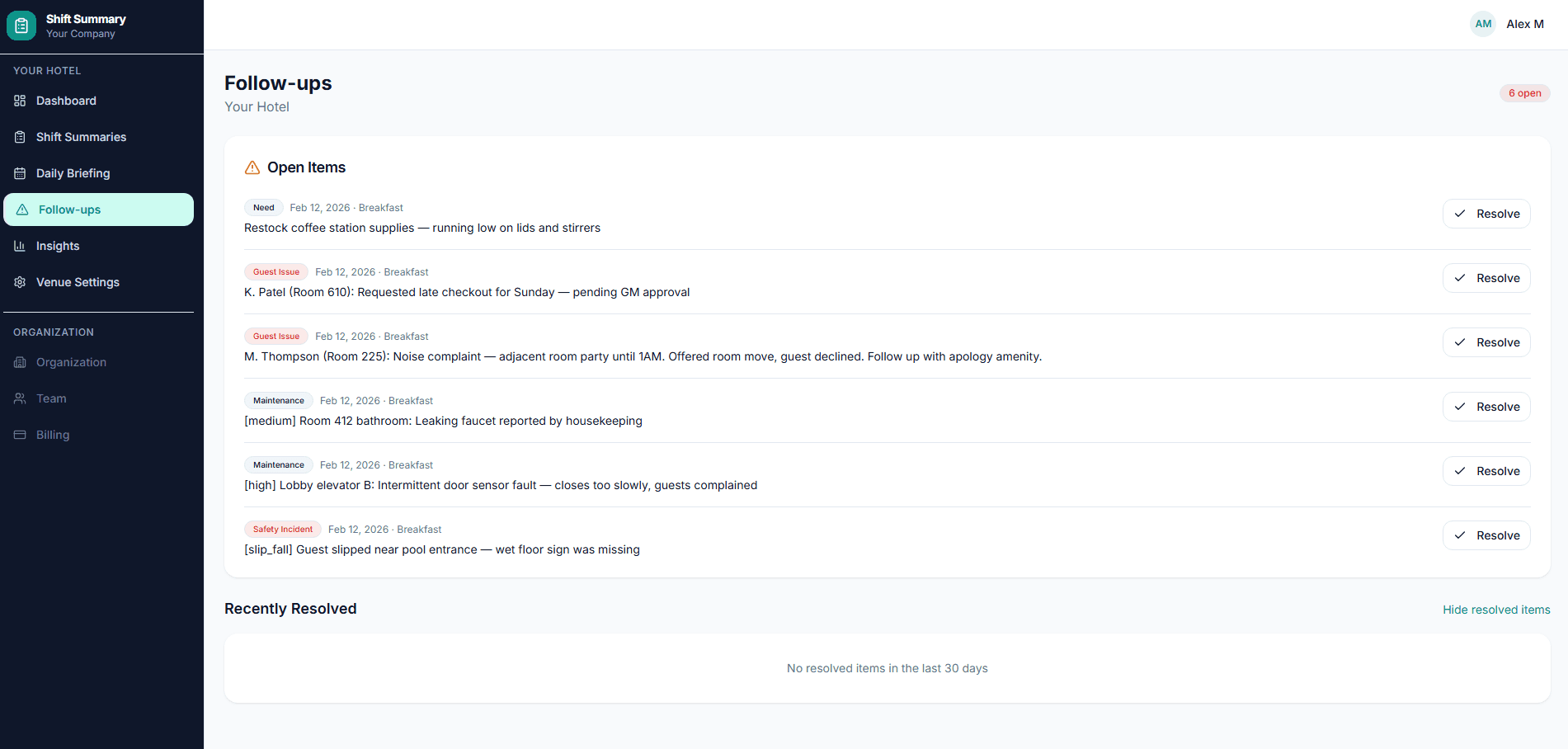 Follow-ups page showing 6 open items across needs, guest issues, maintenance, and safety incidents with resolve buttons